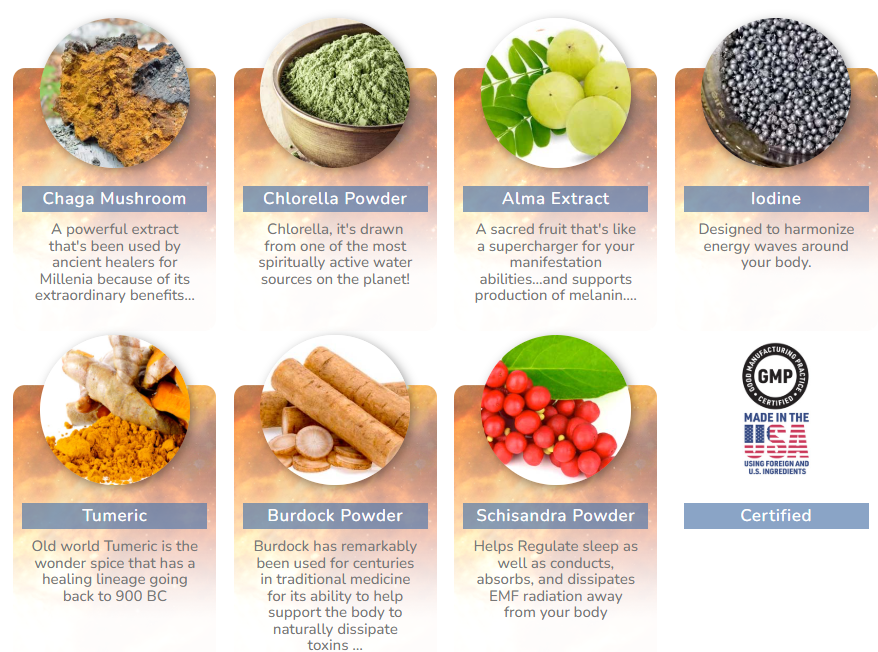 Awaken XT Ingredients