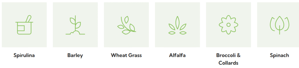 Green Glucose Ingredients