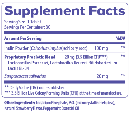 GumAktiv Label
