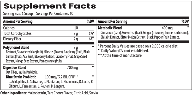 MetaboFix Supplement Label