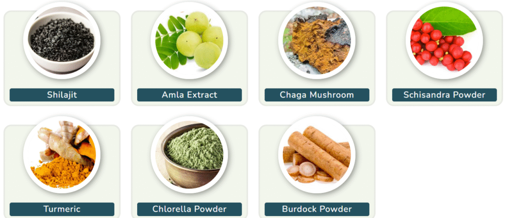 Pineal Awakening Ingredients
