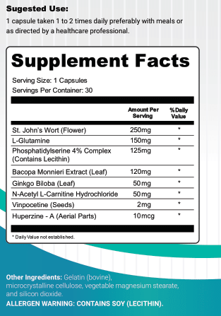 Promind Complex Ingredients Label