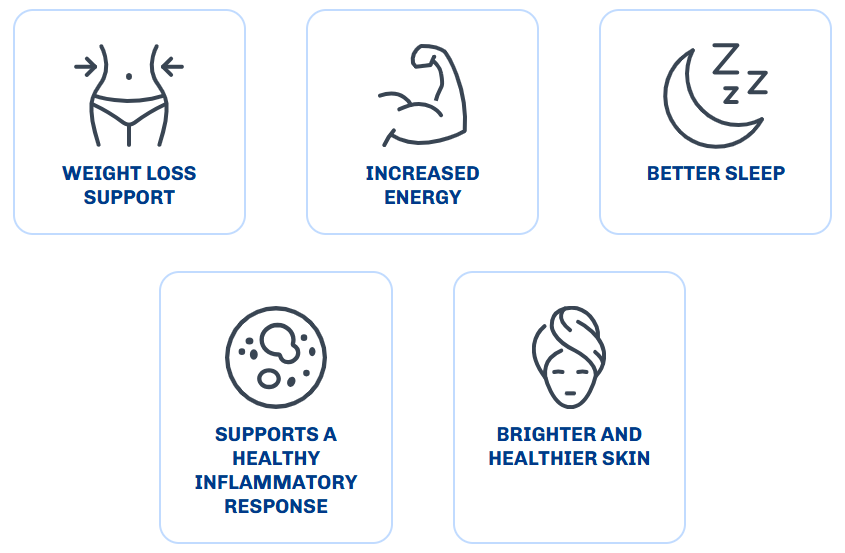 Sleep Lean Benefits